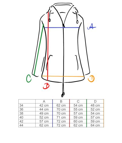 Größentabelle Damen Wolljacke